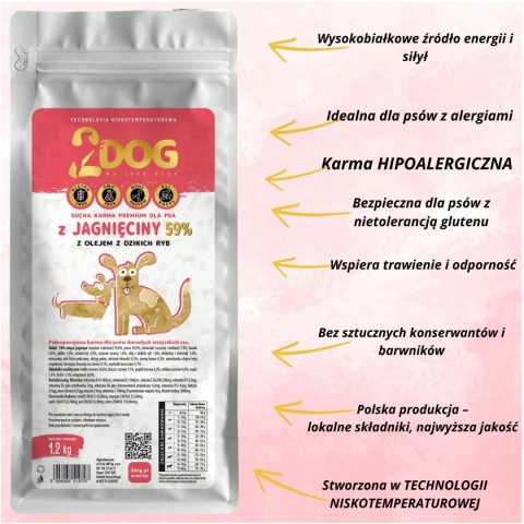 Zestaw: Kompleksowa dieta dla wrażliwego brzuszka