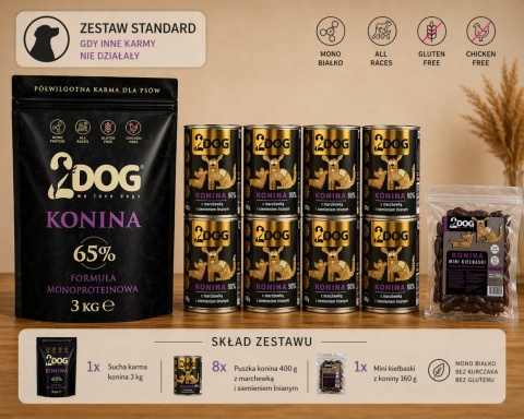 Zestaw: Sprawdzona Ulga – Konina Standard