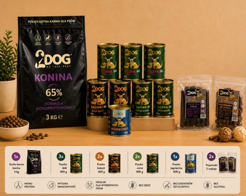Zestaw: Test Smaków Premium