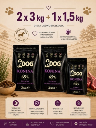 Zestaw: Konina PREMIUM