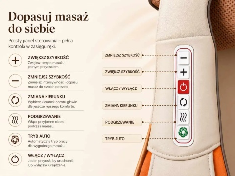 Masażer Shiatsu do karku i pleców z grzaniem